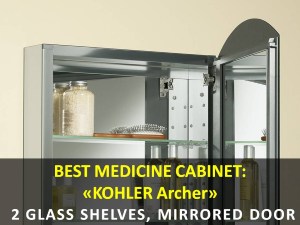 best medicine cabinets banner